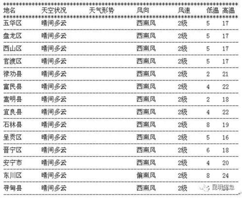 新奥一特一码预测与777778888888精准大全:39-24-26-17-46-06 T:32,强化释义、专家解析解释与落实​-注意虚假标榜