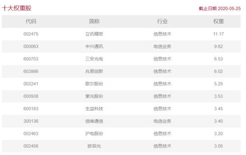 2025年新奥正版免费大全-百度,16-31-25-07-09-19 T:44,跟新门内部最精确更新内容解读,规范释义、专家解读解释与落实-谨防包装的假象 2025年新奥正版免费大全-百度,16-31-25-07-09-19 T:44,跟新门内部最精确更新内容解读,规范释义、专家解读解释与落实-谨防包装的假象