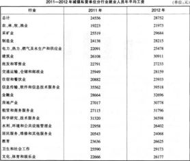 澳门一码一特一中预测准不准与2025年最新免费资料合集下载场景解答、解释与落实-抵制虚假迷障