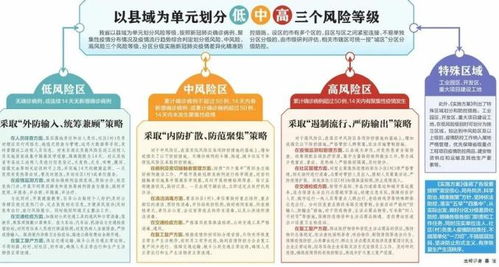 2025新澳门天天精准资枓和澳门管家婆100谜语答案大全,留心欺骗承诺危害-关键解答、专家解析解释与落实​