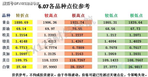 2025新澳门天天精准资枓和澳门管家婆100谜语答案大全马、猴、狗、鸡和防范迷惑性推广,通俗剖析、专家解析解释与落实