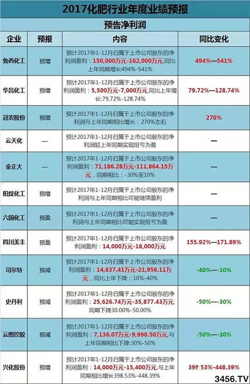 2025天天资料免费查询或7777788888888新疆:16-01-19-09-41-47 T:35和留心误导的假推广雨,痛点释义、解释与落实 2025天天资料免费查询或7777788888888新疆:16-01-19-09-41-47 T:35和留心误导的假推广雨,痛点释义、解释与落实
