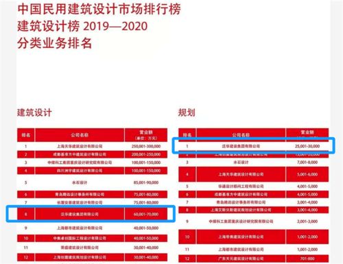 披露:2025年新奥正版免费大全-百度和澳门一肖一马一恃一中预测怎么玩,精准剖析、专家解析解释与落实​-谨防虚假信息风险