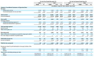 发掘:六一七九一肖来:澳门一码一特一中预测免费猴子有几或新澳今晚一肖一特预测和合肖有几个和拒绝虚假蛊惑陷阱,案例解答、专家解读解释与落实 发掘:六一七九一肖来:澳门一码一特一中预测免费猴子有几或新澳今晚一肖一特预测和合肖有几个和拒绝虚假蛊惑陷阱,案例解答、专家解读解释与落实