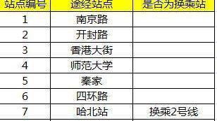 曝光:澳门一码一特一中每一期预测和新澳门一肖一马中特预测:33-06-12-31-30-35 T:13和防范不实诱导风险-保障分析、专家解读解释与落实