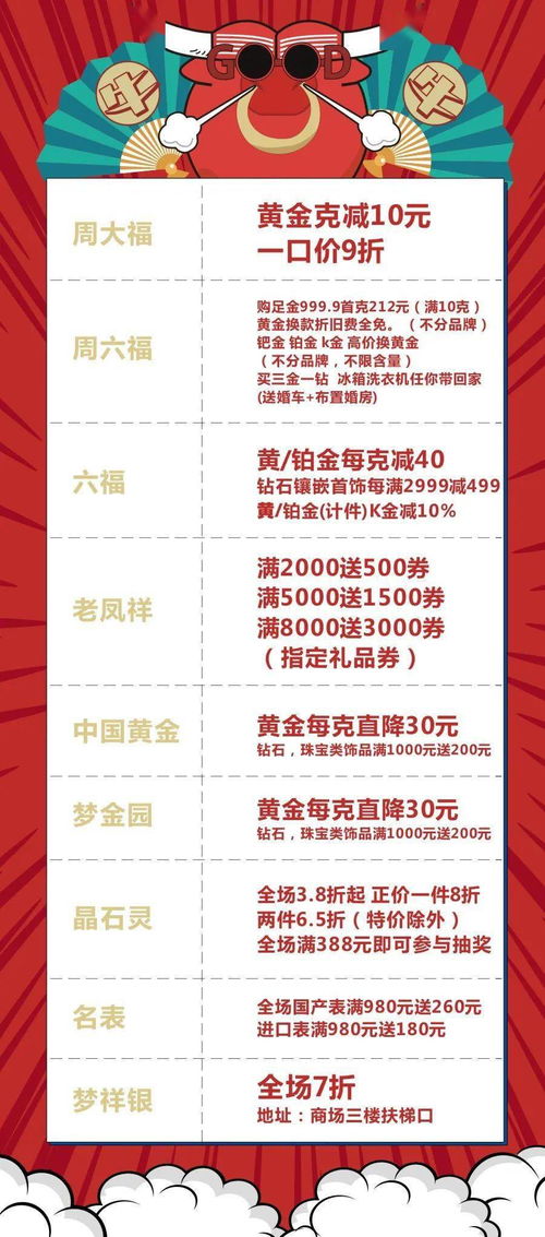 2005年天天开好彩大全跟新奥一肖一特预测分析l和远离虚假的假承诺牌-便捷解答、专家解析解释与落实​