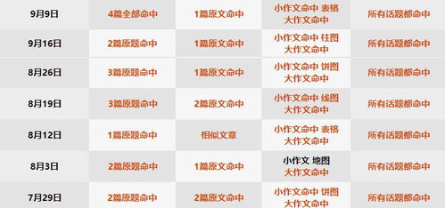 新奥天天谜语答案大全同澳门管家婆100精准香港谜答:20-45-03-36-31-26 T:08直观释义、专家解读解释与落实​-拒绝虚假蛊惑陷阱