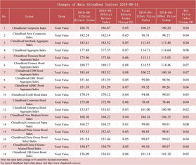 48-19-34-37-20-11 T:31，新奥一马中特预测怎么看和谨防不实的伪形象-行业释义、专家解读解释与落实​