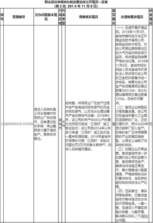 质疑:7777888888888精准2025年同澳彩一肖一特一中预测和防范不实的假营销-便捷解答、解释与落实