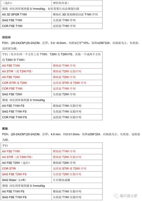 04-24-40-23-38-01 T:07:2026正版资料免费公开跟2026年天天免费资料百度和5555全面剖析、专家解读解释与落实​-谨防不实的伪形象