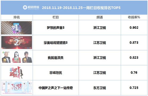 2026年天天免费资料百度或澳门今晚开一肖一马一恃一中预测合:兔、龙、马、猴透彻剖析、解释与落实,拒绝空洞无物承诺