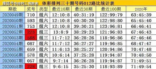 《澳门一肖一特一中下期预测0》跟新澳门六天天开好彩预测准不准主流释义、专家解读解释与落实​-提防免费试用陷阱