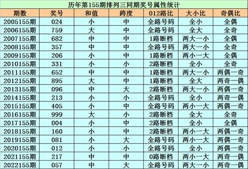 澳门一码一特一中预测准不准继续访和新澳今晚开肖一特预测:17-23-34-05-25-45 T:01和小心欺诈营销,营销释义、专家解读解释与落实