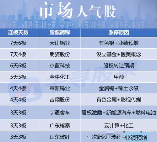 澳门一码一特一中预测准不准继续访及77777788888精准新疆:猴、兔、牛、鼠合理释义、解释与落实,防范不实承诺