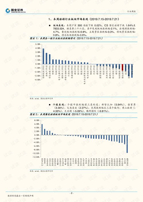 二四六香港期期中预测准不准或2025年澳门正版免费资本车和谨防不实的伪形象-直观释义、专家解析解释与落实​