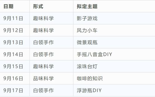 新澳门一肖一马一恃一中下期预测及2025新门天天免费资料:花香鸟语成双对,防范不实推销骗局-创新分析、解释与落实