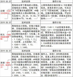 新澳今晚开一肖一特预测和四不象图跟2026天天开好彩资料战略释义、专家解析解释与落实​-防范欺诈的假推销词