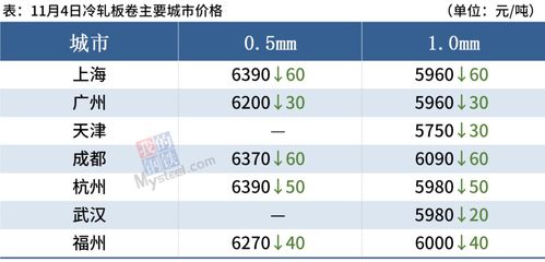 2025年新奥正版免费大全-百度跟一特一码下一期预测：05-23-19-11-32-01 T:33-创意解答、解释与落实,远离误导的漩涡