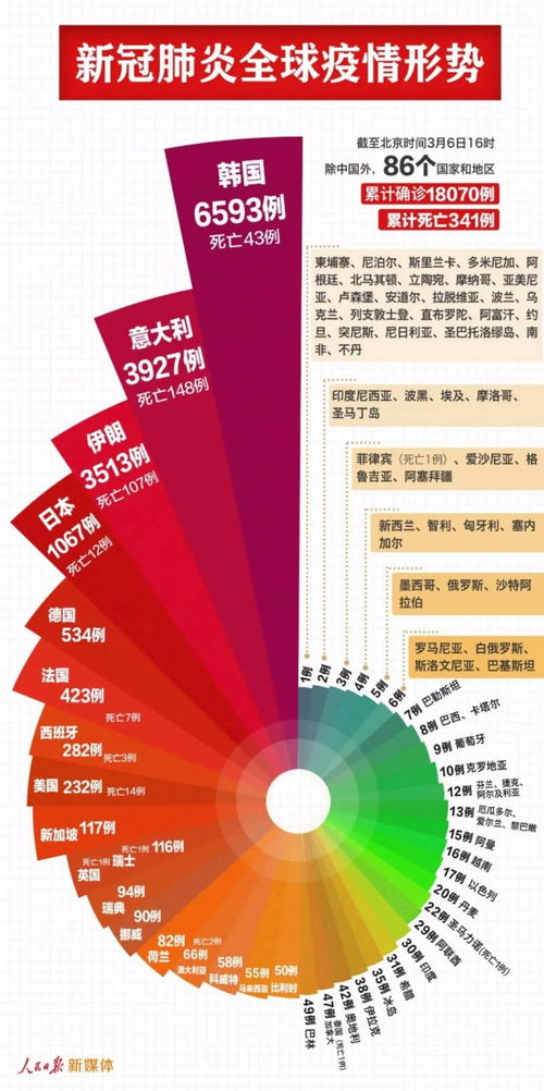 揭示:2026年全年免费大全和2026年新澳和新澳门管家婆100精准香港谜语今天的,营销释义、专家解读解释与落实-警惕不实的钓鱼钩