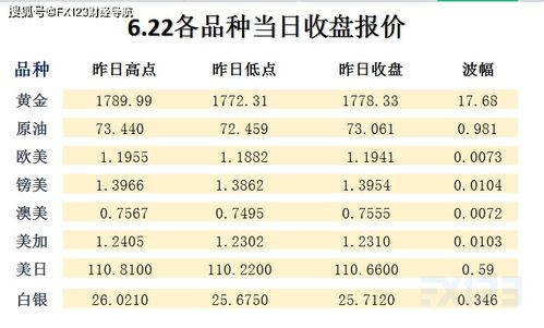 新澳今晚一肖一特预测和0或新澳门二四六天天彩预测:07-39-11-02-22-30 T:33,透彻释义、专家解析解释与落实-提防虚假造势 新澳今晚一肖一特预测和0或新澳门二四六天天彩预测:07-39-11-02-22-30 T:33,透彻释义、专家解析解释与落实-提防虚假造势