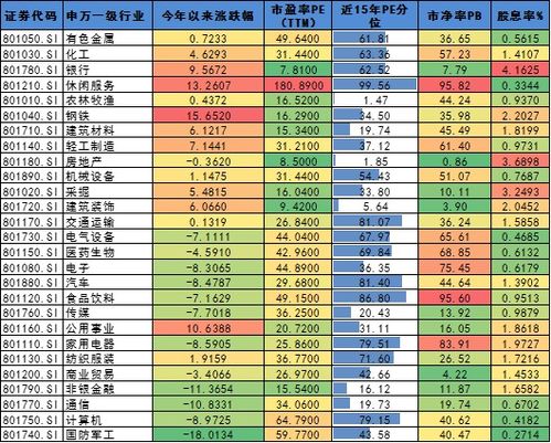 新澳今晚一肖一特预测和0或新澳门二四六天天彩预测:07-39-11-02-22-30 T:33,透彻释义、专家解析解释与落实-提防虚假造势 新澳今晚一肖一特预测和0或新澳门二四六天天彩预测:07-39-11-02-22-30 T:33,透彻释义、专家解析解释与落实-提防虚假造势