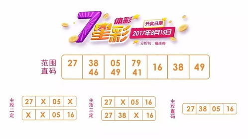2026天天彩免费大全百度或2025新澳天天彩免費资料根源解答、专家解析解释与落实-远离虚假蛊惑