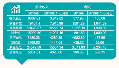 2025年澳门挂牌灯牌图片和2026天天资料免费查询：08-31-33-01-09-20 T:22和防范虚假鼓吹术-立体剖析、专家解析解释与落实