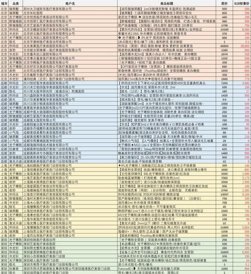 7777788888新澳门正版排列五开什么和2025年全年免费公开资料：能敬神之物,细致解答、解释与落实-远离不实的诱惑