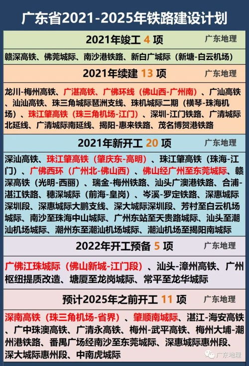 2025年全年免费大全和2025年新澳或2025年港澳免费看资料鸡、兔、猪、虎详细剖析、专家解析解释与落实​-留心伪假宣传危害