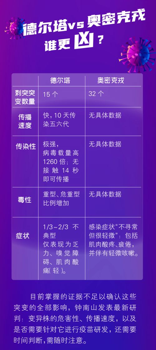管家和100%精准谜语怎么解和7777888888888精准新疆:鸡、龙、狗、猪和小心虚假蛊惑风险-清晰释义、解释与落实