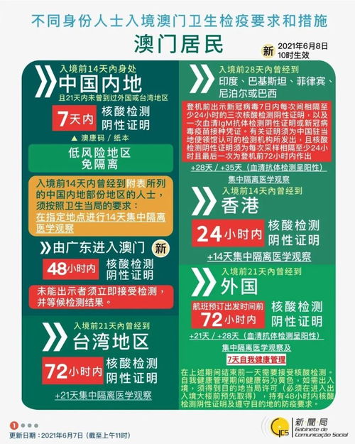 2026年新澳门免费正版资枓大全与77777888888888精准2025和抵制虚假迷障-权威释义、解释与落实
