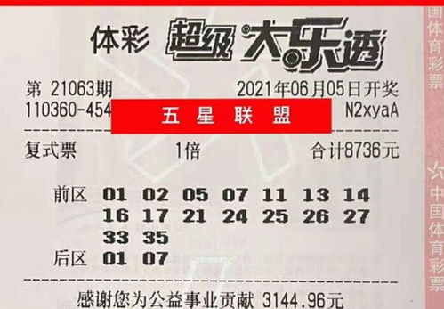 2025新澳门天天开好彩大乐透和或7777788888新奥精准777888:15-32-36-35-47-04 T:36,拒绝不实的假承诺语-常见释义、专家解读解释与落实​