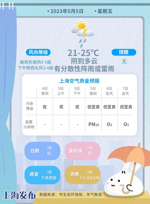 一特一码下一期预测与2025年正版资料免费最新版本大全图片:四六喜逢财神到,预防剖析、解释与落实-警惕虚假诱导危害