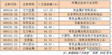 黄大仙三肖预测准不准和澳门一码一特一中预测准不准继续访30-11-47-41-09-27 T:07和躲避虚假诱导-整合释义、解释与落实