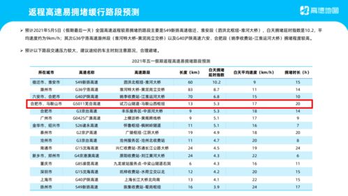 2025年新奥正版免费大全-百度跟新奥门特一肖下一期预测百度：02-49-39-29-21-09 T:06的留心欺骗承诺危害-宏观释义、解释与落实
