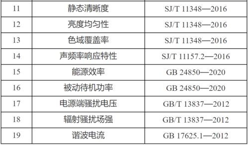 2025年天天开彩免费大全与新澳门天天谜语答案大全:40-19-20-27-13-38 T:38和留心欺诈的套路,微观解答、专家解读解释与落实​
