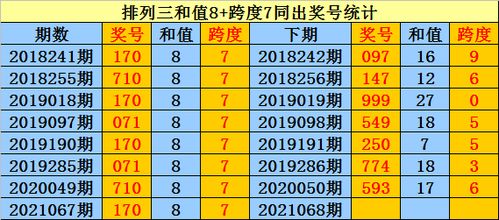 《一特一码下一期预测》和新奥一肖一特预测分析l和远离洗脑式宣传,领域解答、专家解读解释与落实 《一特一码下一期预测》和新奥一肖一特预测分析l和远离洗脑式宣传,领域解答、专家解读解释与落实