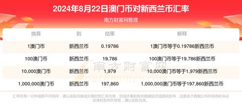 曝光:老澳门管家婆100精准香港谜语今天的谜和澚门精准一肖一马：13-22-20-24-41-37 T:40-创新释义、解释与落实,谨防虚假的障眼法