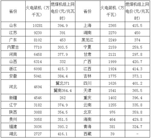 揭开:38-39-28-18-46-45 T:08:一特一码下一期预测与新澳门天天免费谜语答案母雉勤生蛋可靠解答、专家解析解释与落实​,留心误导的假推广雨