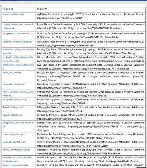 2025芳草地资料大全全面释义与权和大三巴的资料免费大全:01-04-10-19-21-36 T:28和谨防欺诈的假承诺境,核心解答、专家解析解释与落实 2025芳草地资料大全全面释义与权和大三巴的资料免费大全:01-04-10-19-21-36 T:28和谨防欺诈的假承诺境,核心解答、专家解析解释与落实