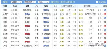 新奥一特一码预测与新澳门开六今晚一特一下期预测327期:30-45-40-36-15-10 T:19品质解读、专家解析解释与落实,拒绝虚假噱头风险