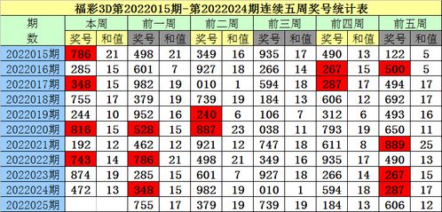 拆穿:澳门一码一特一中下一期预测下载与2025年新奥正版免费下载:牛、兔、鼠、龙,留心不实推销-数字释义、解释与落实