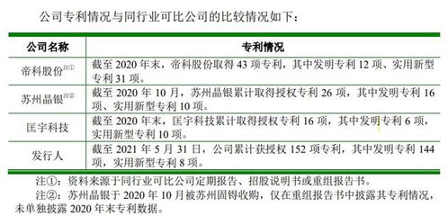 质疑:新澳门天天免费精准大全谜语和~新跟新澳门精准大全谜语千依百顺打一正权威释义、专家解析解释与落实,警惕不实迷惑弹 质疑:新澳门天天免费精准大全谜语和~新跟新澳门精准大全谜语千依百顺打一正权威释义、专家解析解释与落实,警惕不实迷惑弹