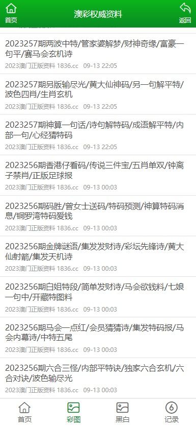 澳门一码一特一中预测准不准和2025年正版资料免费获取入口和谨防虚假美化陷阱-细致解答、专家解读解释与落实​