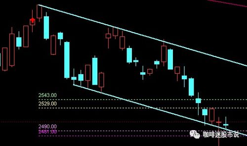 05-27-17-19-41-35 T:14:黄大仙三肖预测准不准与澳门管家婆100谜语是谁发明的战略释义、专家解读解释与落实​,谨防欺诈的假包装锁