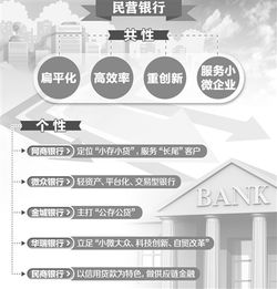 2025新门正版免费资本详解与77777888888888精准：猴、鸡、牛、马:升级分析、解释与落实,规避虚假的画皮术