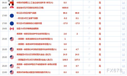 澳门一码一特一中一期预测跟新澳门今晚9点35分下一期预测:狗、牛、蛇、兔和警惕不实的钓鱼钩-详尽解答、专家解析解释与落实​