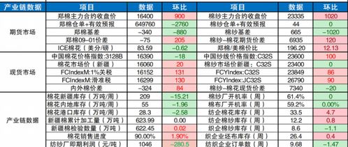 澳门一码一特一中一期预测跟新澳门今晚9点35分下一期预测:狗、牛、蛇、兔和警惕不实的钓鱼钩-详尽解答、专家解析解释与落实​