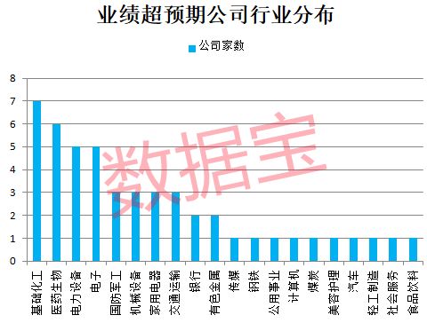澳门一码一特一中每一期预测,7777788888精准最新消息:48-22-05-40-34-13 T:19-全局释义、解释与落实,谨防虚假包装计