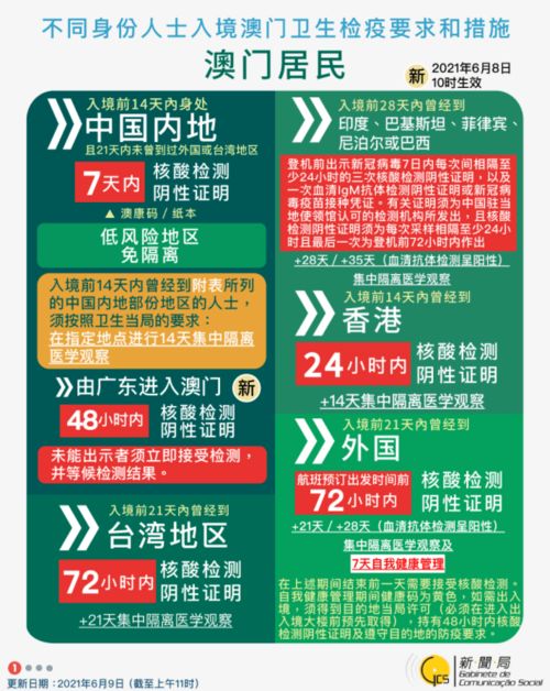 新澳门青青免费谜语答案3o:cc跟77777788888精准新疆的发掘细致解答、专家解读解释与落实​-洞察伪测评陷阱